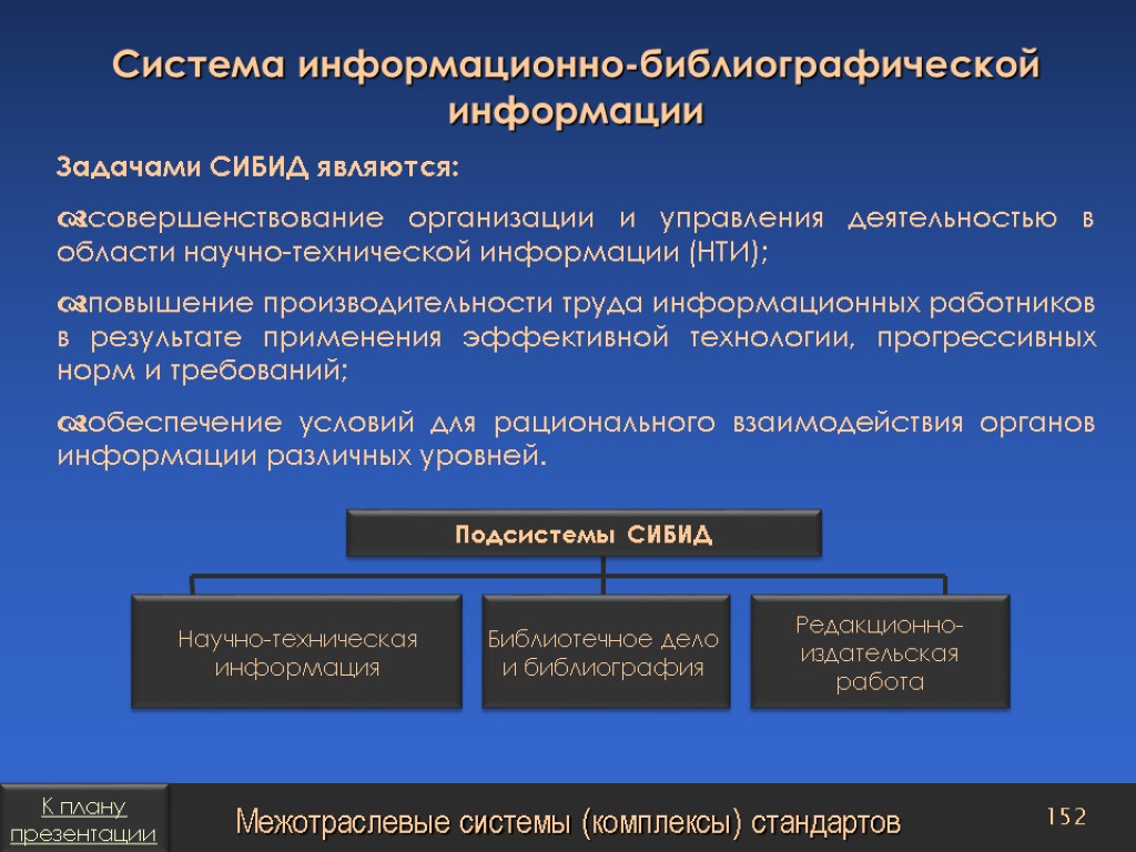 Система информационно-библиографической информации Задачами СИБИД являются: совершенствование организации и управления деятельностью в области научно-технической